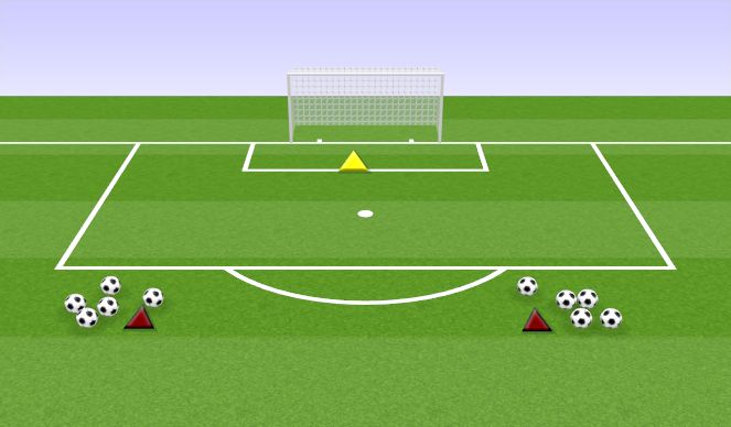 Football/Soccer Session Plan Drill (Colour): SPLIT SET