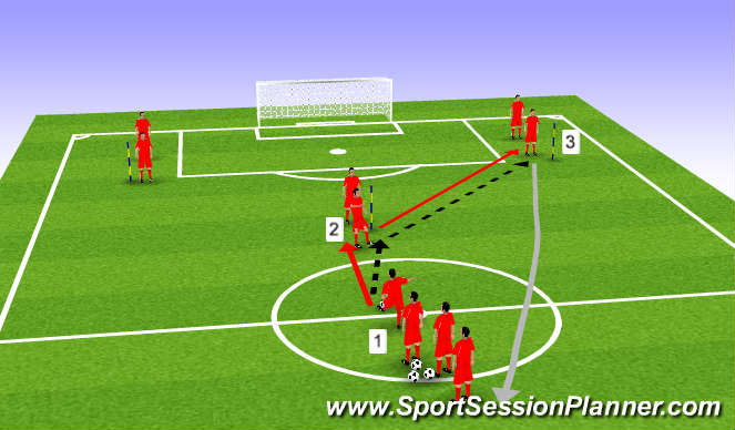 Football/Soccer Session Plan Drill (Colour): Y Passing session