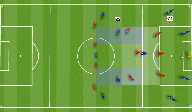 Football/Soccer Session Plan Drill (Colour): z1-z2 build up