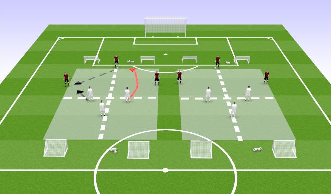 Football/Soccer Session Plan Drill (Colour): 3v3