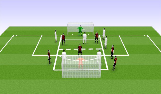 Football/Soccer Session Plan Drill (Colour): 6v6(3v3)