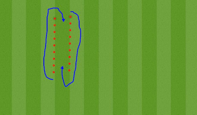 Football/Soccer Session Plan Drill (Colour): Tackling Tunnel