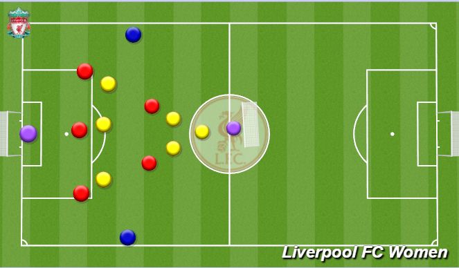 Football/Soccer Session Plan Drill (Colour): Screen 1