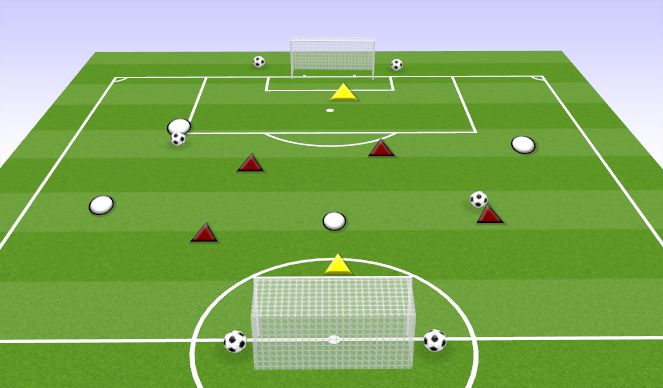 Football/Soccer Session Plan Drill (Colour): GOALKEEPING TEAM FINISHING WARM UP 