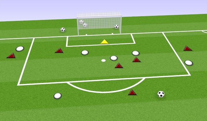 Football/Soccer Session Plan Drill (Colour): 3V3 IN BOX
