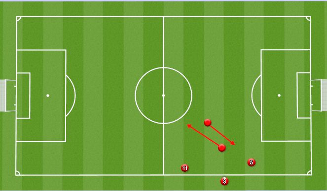 Football/Soccer Session Plan Drill (Colour): Throw ins- general