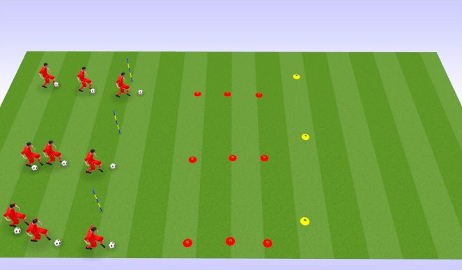 Football/Soccer Session Plan Drill (Colour): Cone to Pole Relay Race