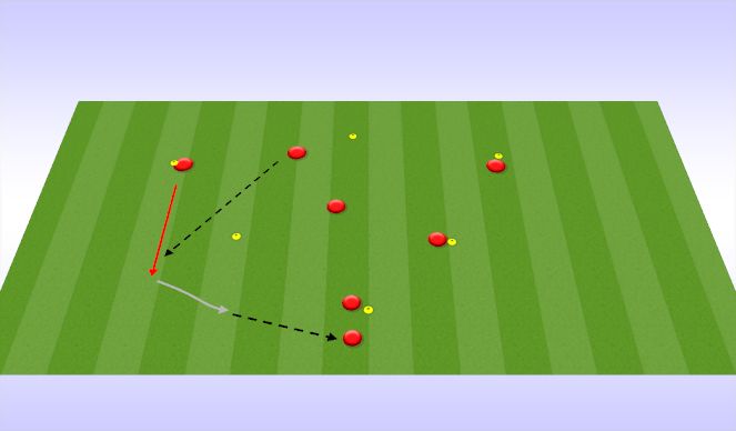 Football/Soccer Session Plan Drill (Colour): PHASE 3