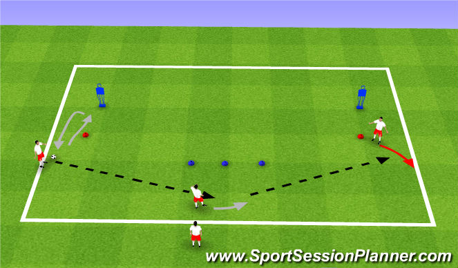 Football/Soccer Session Plan Drill (Colour): Switching play
