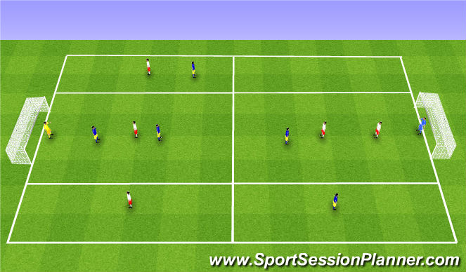 Football/Soccer Session Plan Drill (Colour): SSG