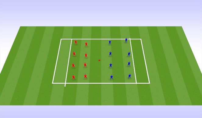 Football/Soccer Session Plan Drill (Colour): Endzones