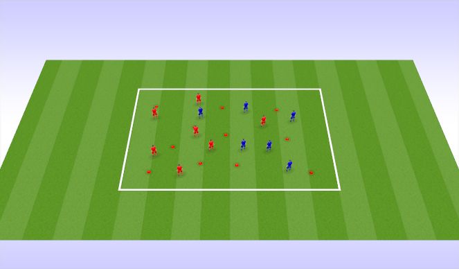 Football/Soccer Session Plan Drill (Colour): Dishes vs Domes Cool Down Game