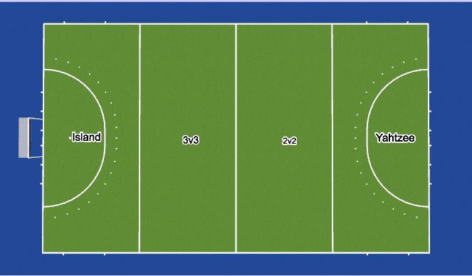 Hockey Session Plan Drill (Colour): Layout