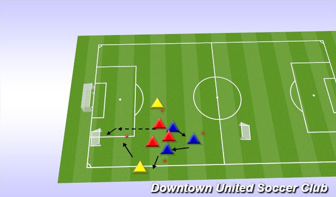 Football/Soccer Session Plan Drill (Colour): Screen 2