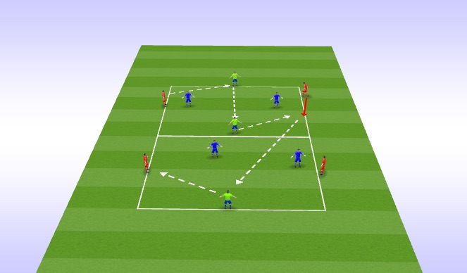 Football/Soccer Session Plan Drill (Colour): 7v4 (4v4+3)