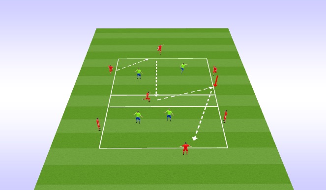 Football/Soccer Session Plan Drill (Colour): 7v4 (4v2 sub moment)