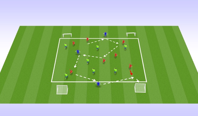 Football/Soccer Session Plan Drill (Colour): 7v7+3