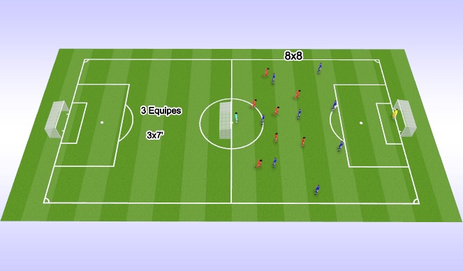 Football/Soccer Session Plan Drill (Colour): Screen 1