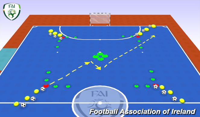 Futsal Session Plan Drill (Colour): Traffic Jam