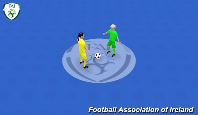 Futsal Session Plan Drill (Colour): Head Shoulder Knees & Toes
