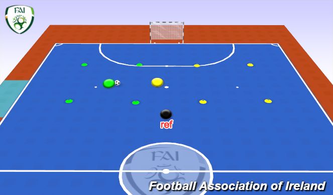 Futsal Session Plan Drill (Colour): 1v1 Box to Box