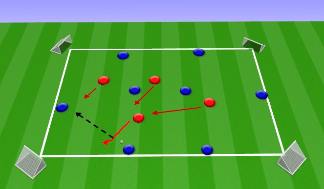Football/Soccer Session Plan Drill (Colour): Warm up