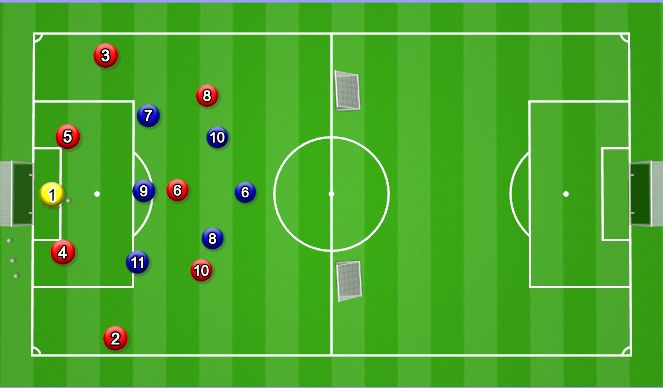 Football/Soccer Session Plan Drill (Colour): Learning Animation