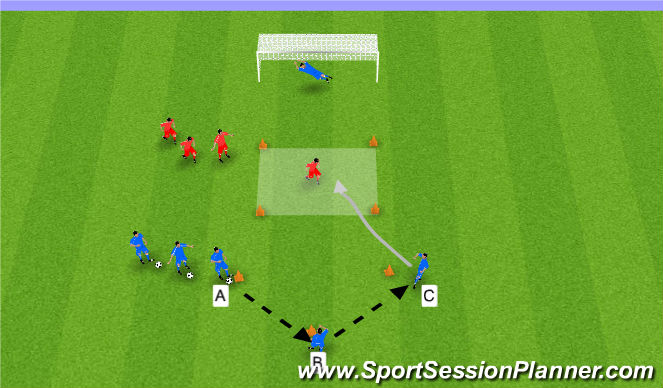 Football/Soccer Session Plan Drill (Colour): 1v1 Passing/Receiving