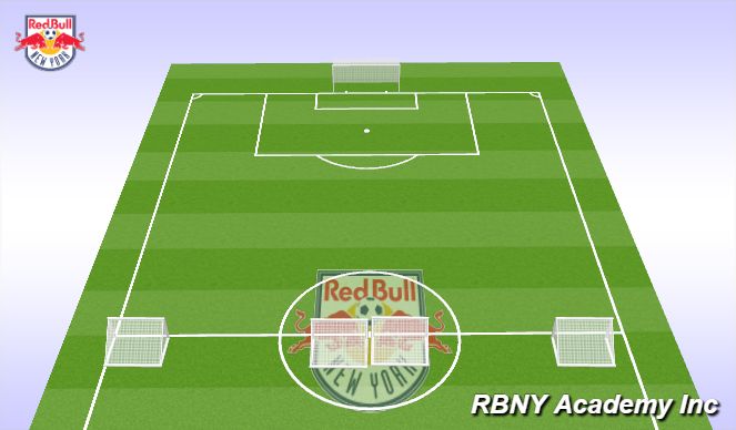 Football/Soccer Session Plan Drill (Colour): Game