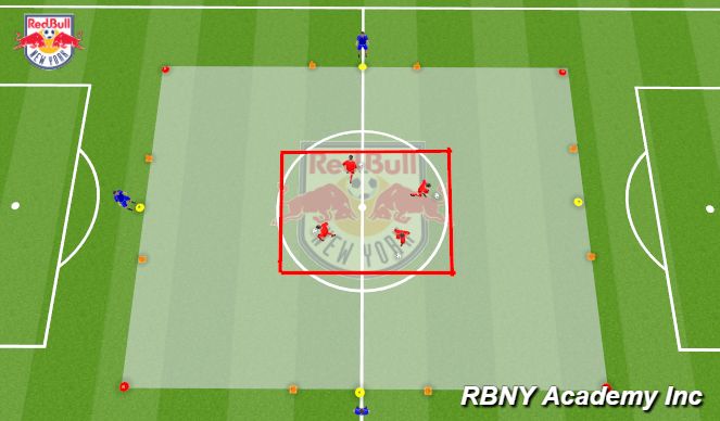 Football/Soccer Session Plan Drill (Colour): Progression