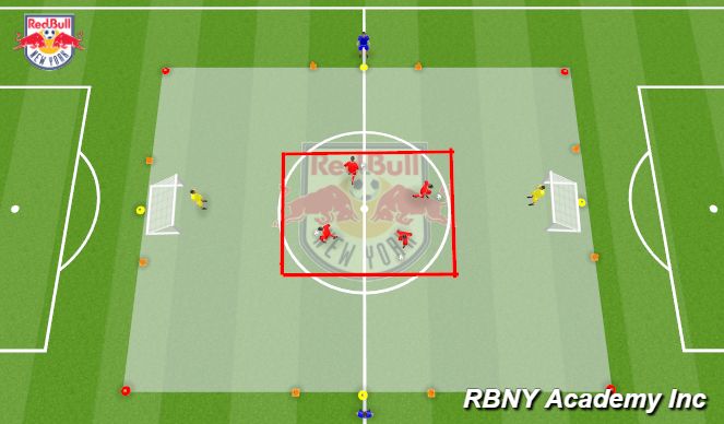 Football/Soccer Session Plan Drill (Colour): Progression 2