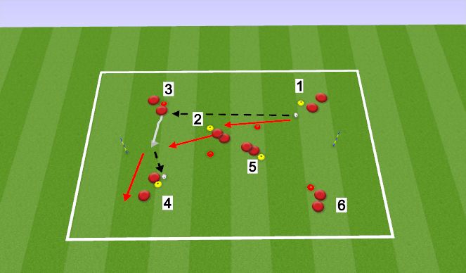 Football/Soccer Session Plan Drill (Colour): Passing Practice