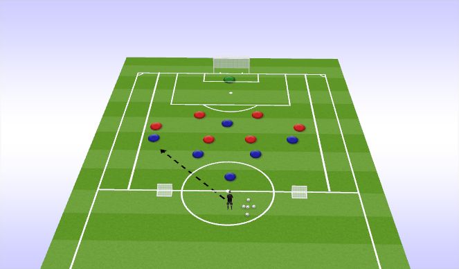 Football/Soccer Session Plan Drill (Colour): Game Training