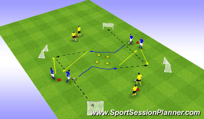 Football/Soccer Session Plan Drill (Colour): Variatie 2