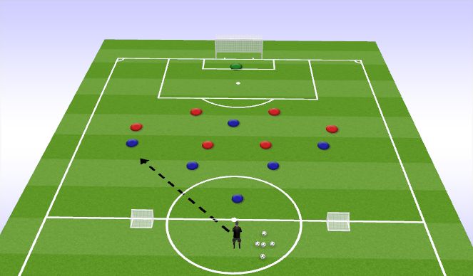 Football/Soccer Session Plan Drill (Colour): Training Game