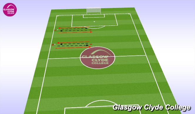 Football/Soccer Session Plan Drill (Colour): Screen 1