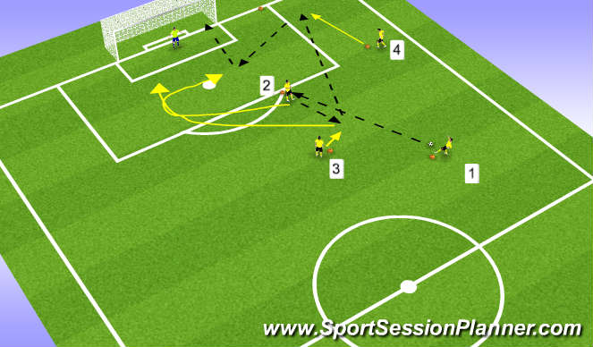 Football/Soccer Session Plan Drill (Colour): Variatie 1