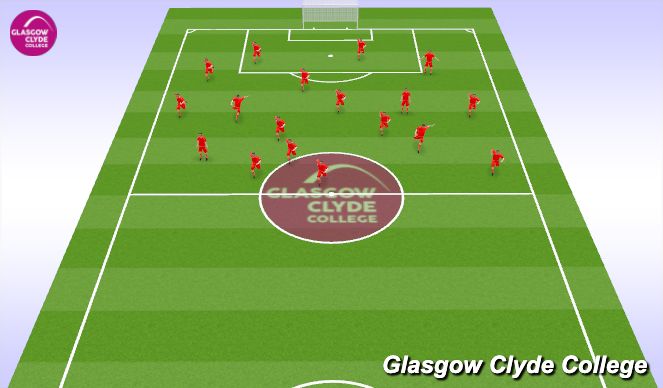 Football/Soccer Session Plan Drill (Colour): Screen 5