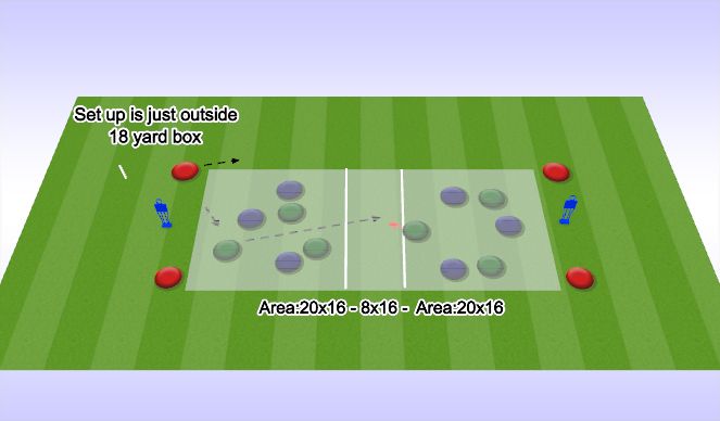 Football/Soccer Session Plan Drill (Colour): Possession Practice