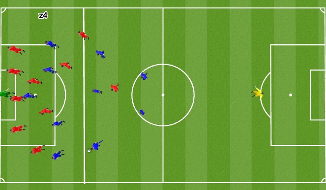 Football/Soccer Session Plan Drill (Colour): z4 Finishing zone