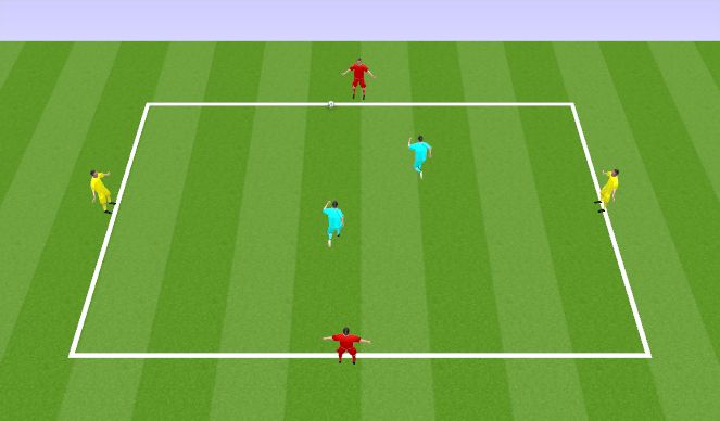 Football/Soccer Session Plan Drill (Colour): 4v2