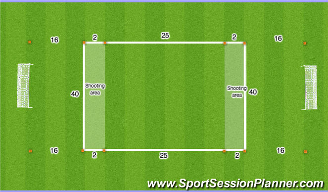 Football/Soccer Session Plan Drill (Colour): Narrow Pitch Small Sided