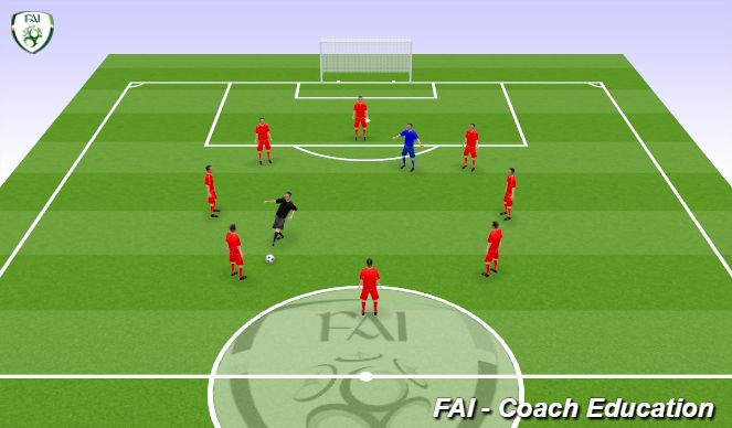 Football/Soccer Session Plan Drill (Colour): Rondo Set Up