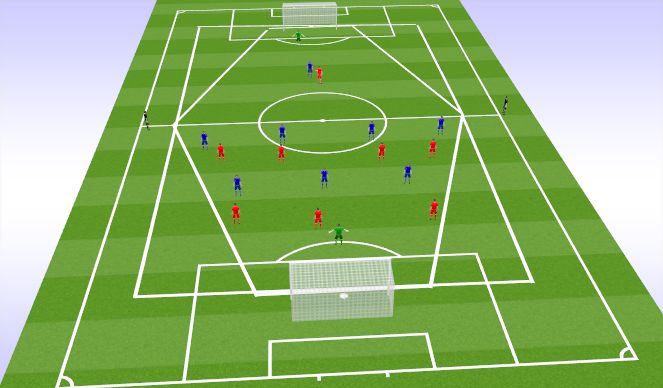 Football/Soccer Session Plan Drill (Colour): Conditioned game