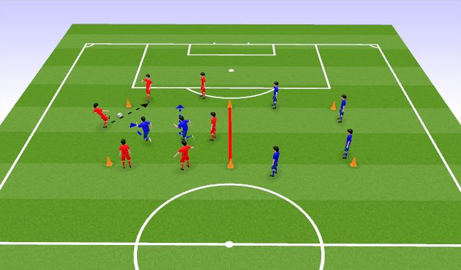 Football/Soccer Session Plan Drill (Colour): Activity 2