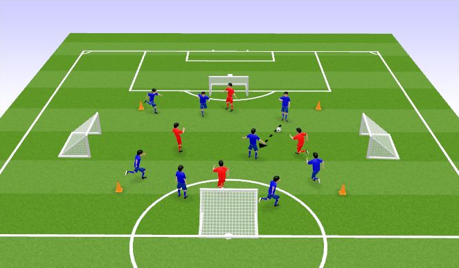 Football/Soccer Session Plan Drill (Colour): Activity 3