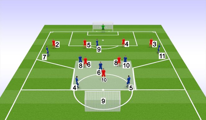 Football/Soccer Session Plan Drill (Colour): Screen 1