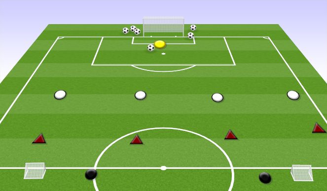 Football/Soccer Session Plan Drill (Colour): MIDFIELD BLOCK DEFENDING