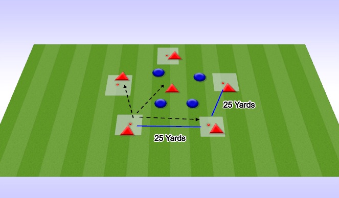 Football/Soccer Session Plan Drill (Colour): Individual Skills: 6v4 Pentagon Rondo