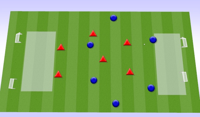 Football/Soccer Session Plan Drill (Colour): 6v6 - Delay. Protect Space Behind. Split. Play Space Behind.